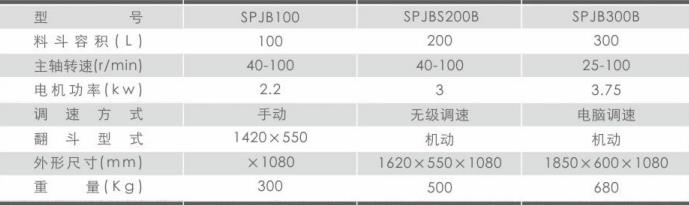 食品拌馅机1.jpg
